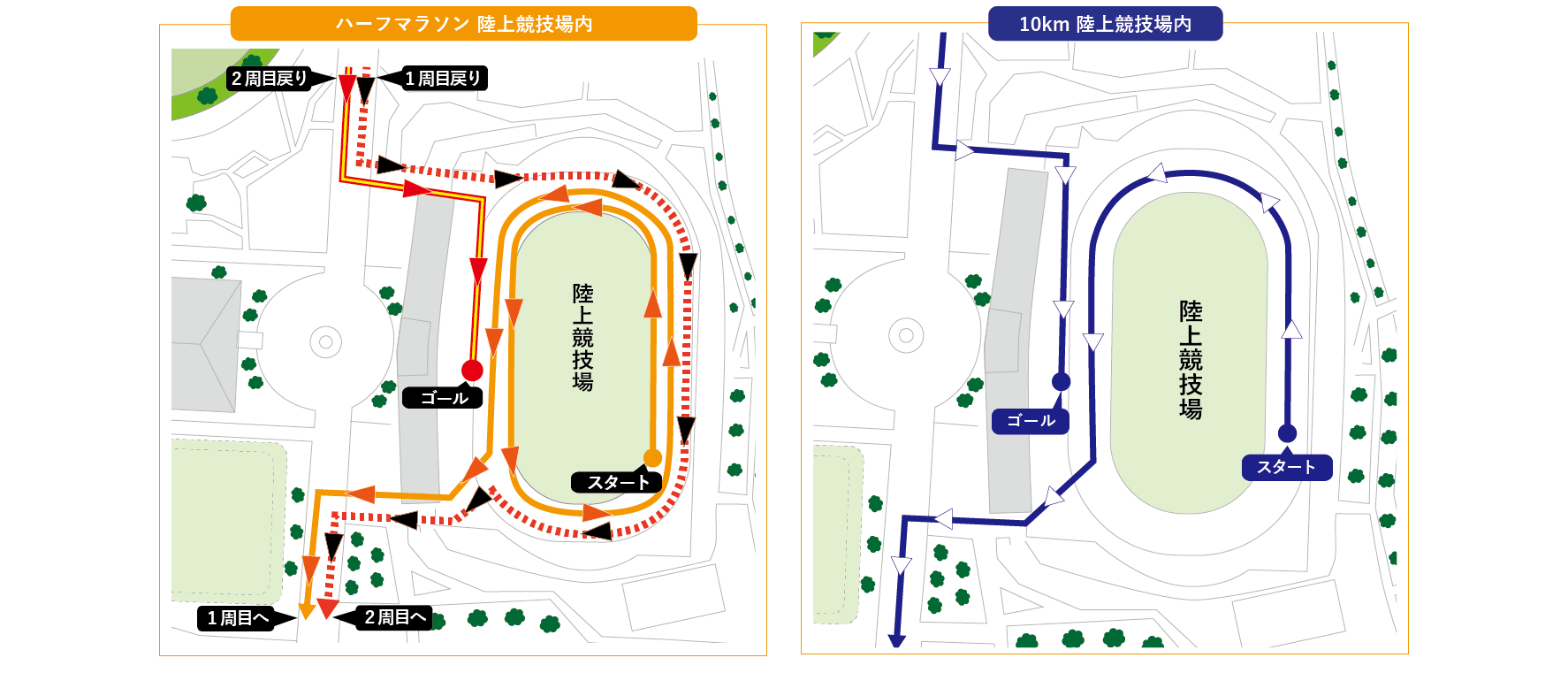 第19回 伊勢崎シティマラソン・コースマップ